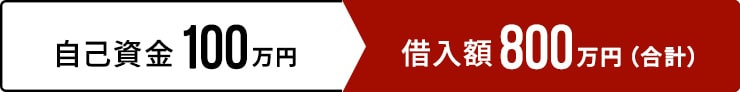 自己資金100万円が借入金800万円（合憲）